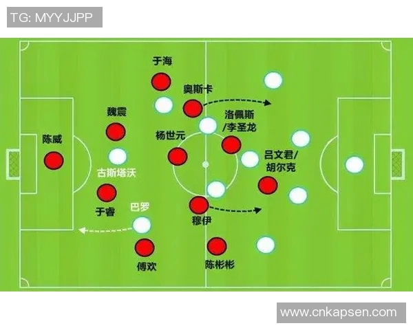 足球球星场上走位智慧与战术运用深度解析